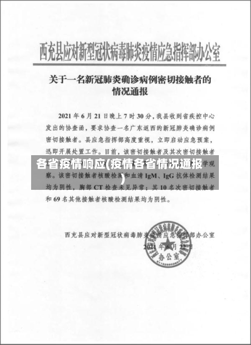 各省疫情响应(疫情各省情况通报)