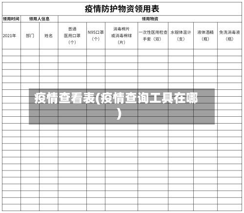 疫情查看表(疫情查询工具在哪)