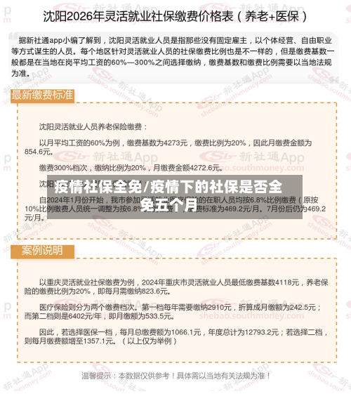 疫情社保全免/疫情下的社保是否全免五个月-第2张图片