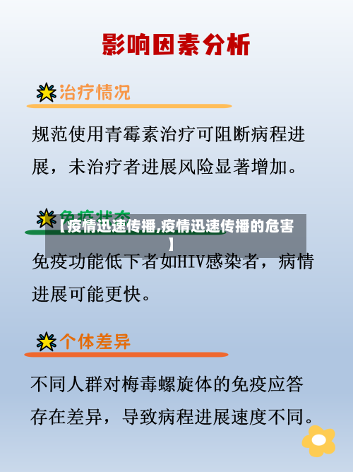 【疫情迅速传播,疫情迅速传播的危害】-第3张图片