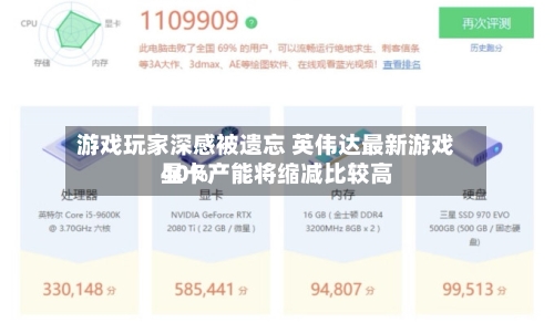 游戏玩家深感被遗忘 英伟达最新游戏显卡产能将缩减比较高40%