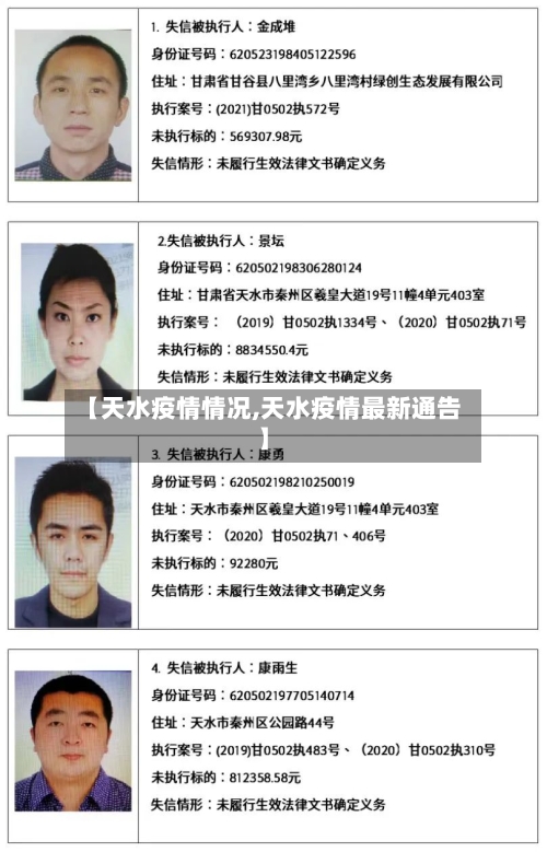 【天水疫情情况,天水疫情最新通告】