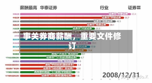 事关券商薪酬，重要文件修订-第2张图片