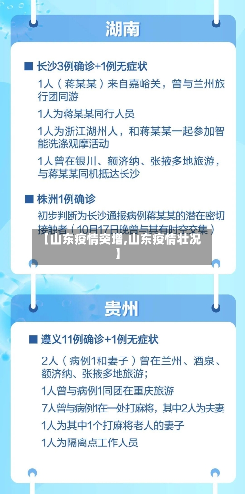 【山东疫情突增,山东疫情壮况】-第3张图片