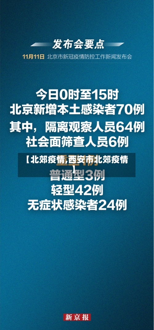 【北郊疫情,西安市北郊疫情】