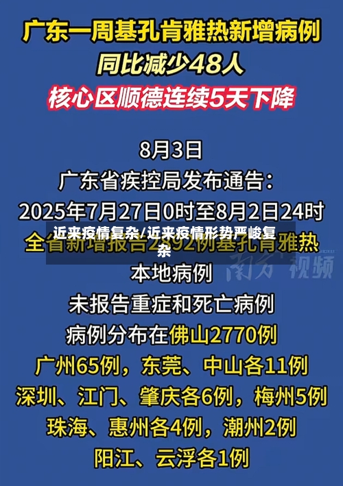 近来疫情复杂/近来疫情形势严峻复杂