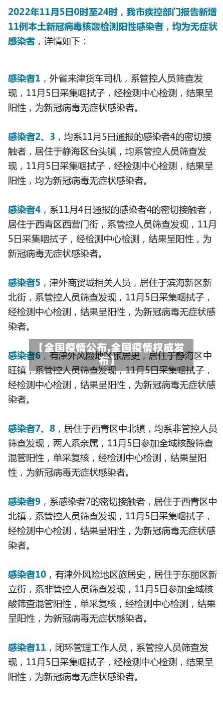 【全国疫情公布,全国疫情权威发布】