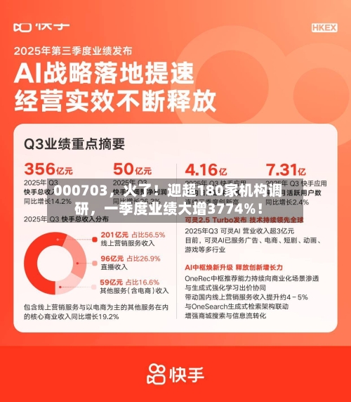 000703，火了！迎超180家机构调研	，一季度业绩大增3774%！-第2张图片