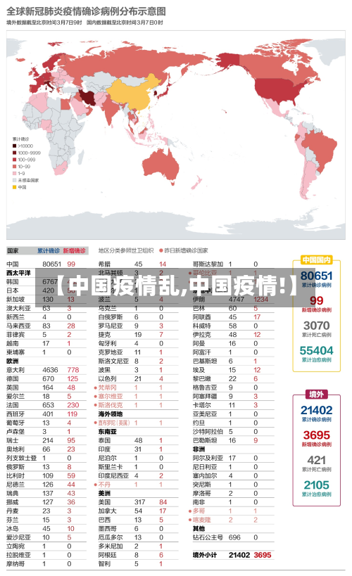 【中国疫情乱,中国疫情!】-第2张图片