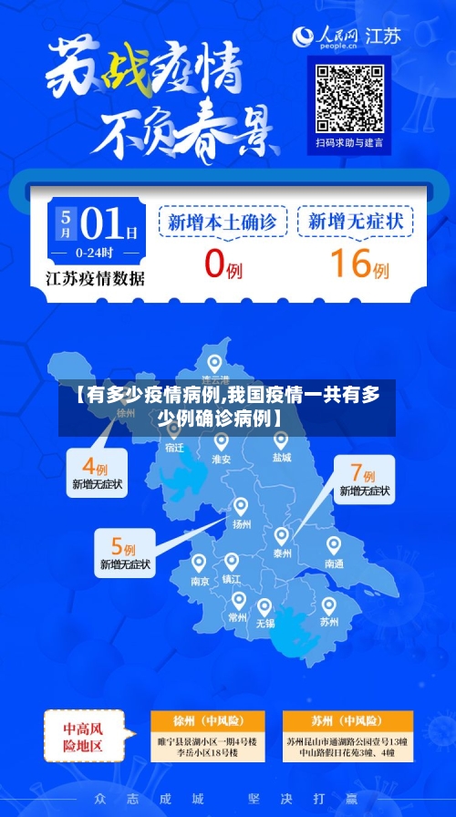 【有多少疫情病例,我国疫情一共有多少例确诊病例】