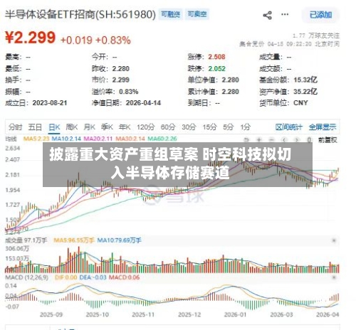 披露重大资产重组草案 时空科技拟切入半导体存储赛道-第3张图片