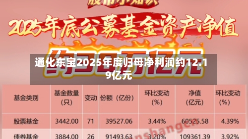 通化东宝2025年度归母净利润约12.19亿元