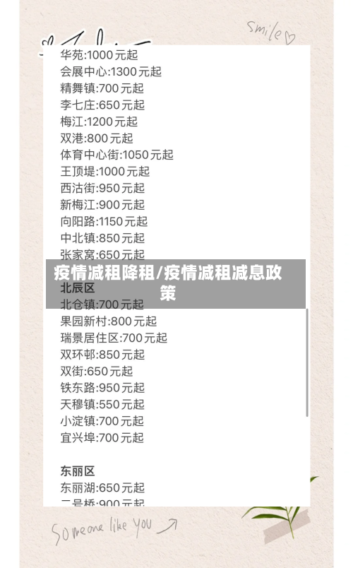 疫情减租降租/疫情减租减息政策-第2张图片