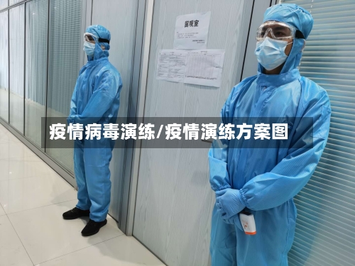 疫情病毒演练/疫情演练方案图