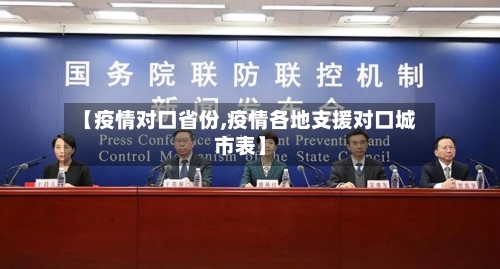 【疫情对口省份,疫情各地支援对口城市表】-第2张图片
