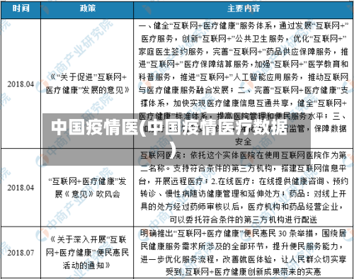 中国疫情医(中国疫情医疗数据)-第2张图片