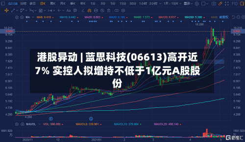 港股异动 | 蓝思科技(06613)高开近7% 实控人拟增持不低于1亿元A股股份-第2张图片