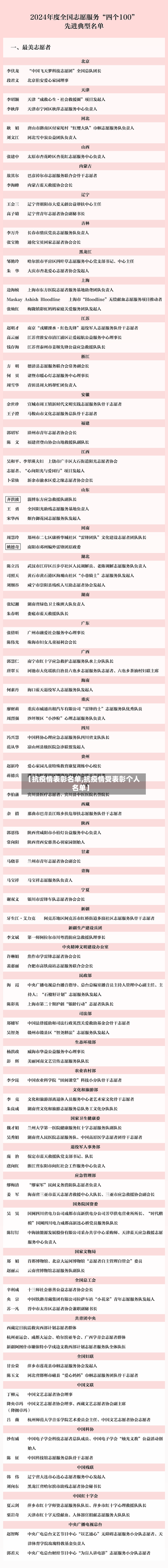 【抗疫情表彰名单,抗疫情受表彰个人名单】