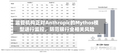 监管机构正对Anthropic的Mythos模型进行监控，防范银行业相关风险