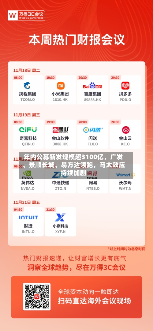 年内公募新发规模超3100亿，广发、景顺长城、易方达领跑，马太效应持续加剧