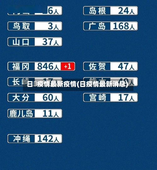 日夲疫情最新疫情(日疫情最新消息)