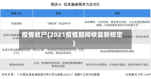 疫情收尸(2021疫情期间收监新规定)-第2张图片