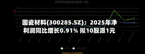 国瓷材料(300285.SZ)：2025年净利润同比增长0.91% 拟10股派1元