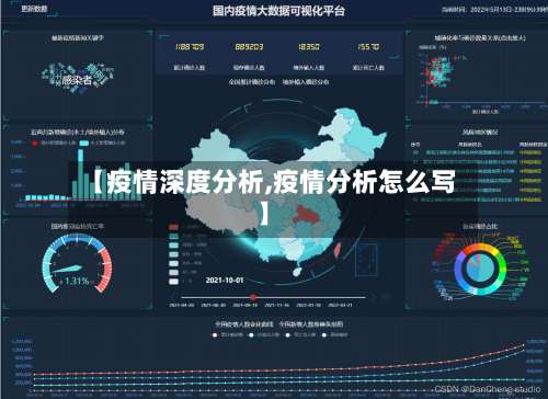 【疫情深度分析,疫情分析怎么写】-第2张图片