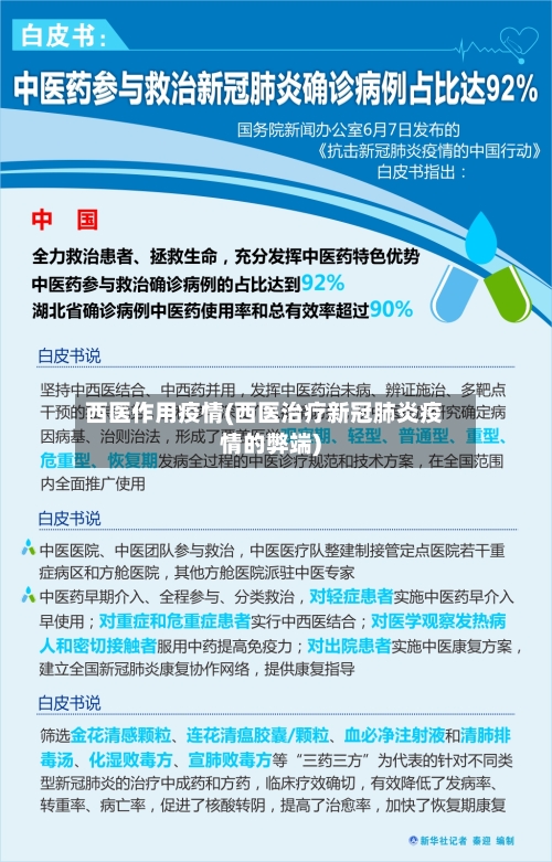 西医作用疫情(西医治疗新冠肺炎疫情的弊端)