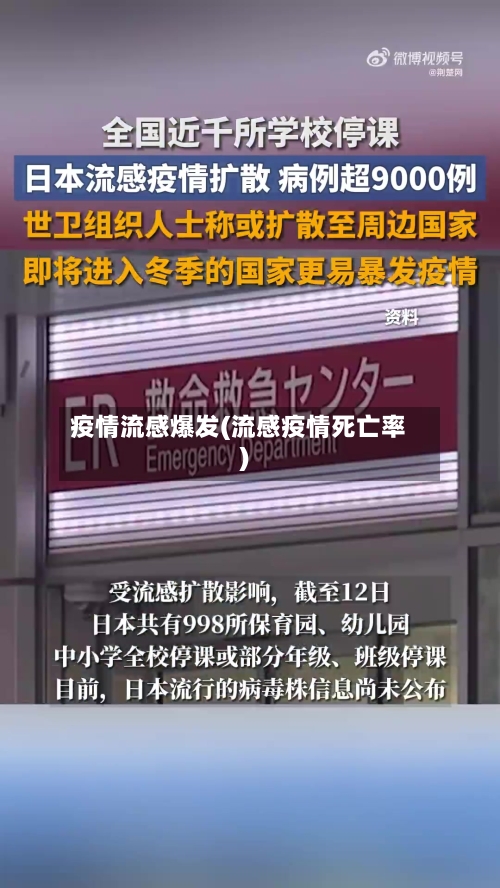 疫情流感爆发(流感疫情死亡率)