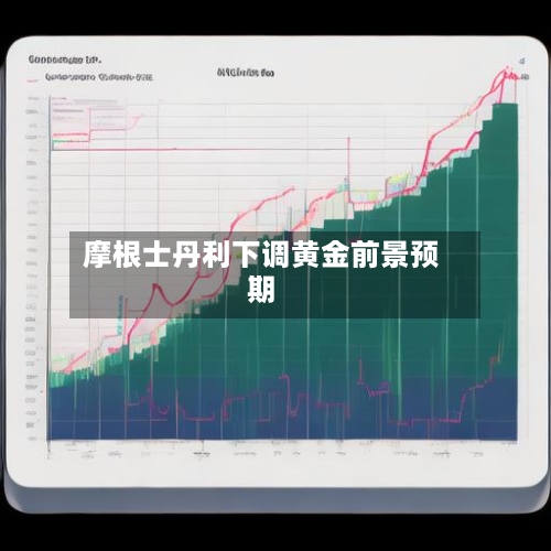 摩根士丹利下调黄金前景预期-第2张图片