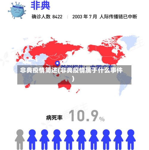 非典疫情简述(非典疫情属于什么事件)-第2张图片