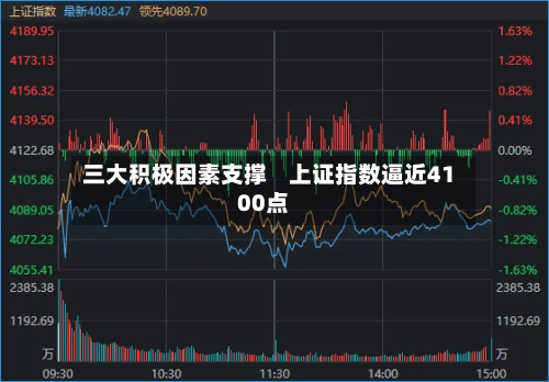 三大积极因素支撑    上证指数逼近4100点