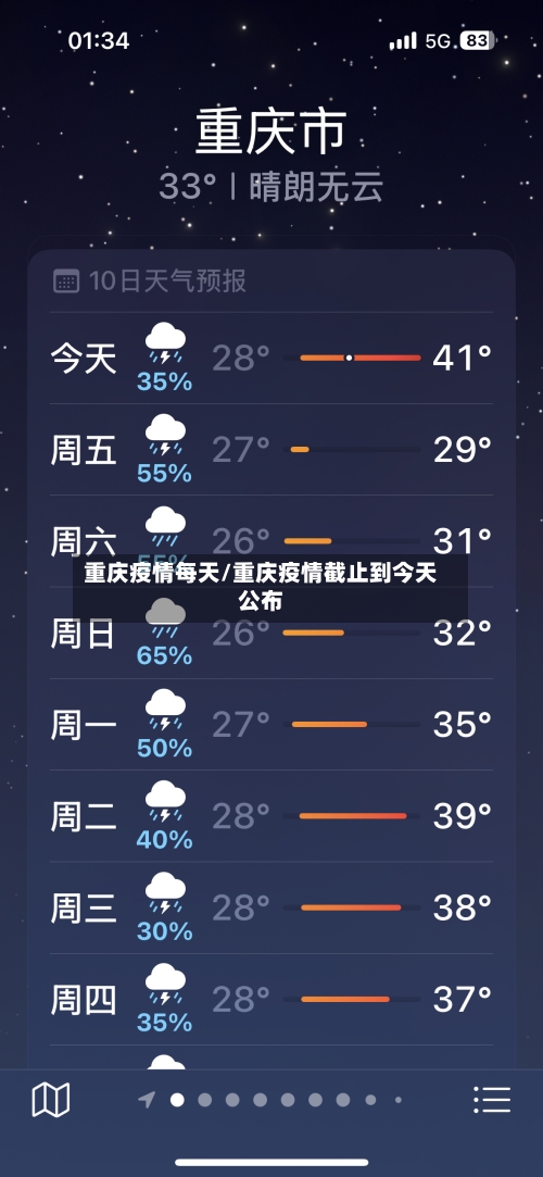 重庆疫情每天/重庆疫情截止到今天公布