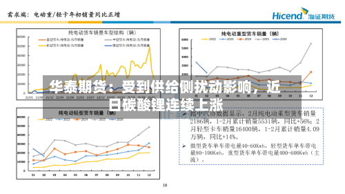 华泰期货：受到供给侧扰动影响	，近日碳酸锂连续上涨-第2张图片