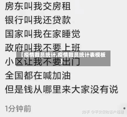 【疫情裁员统计,疫情裁员统计表模板】-第2张图片