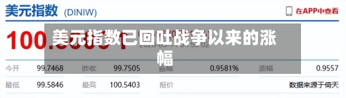 美元指数已回吐战争以来的涨幅-第2张图片