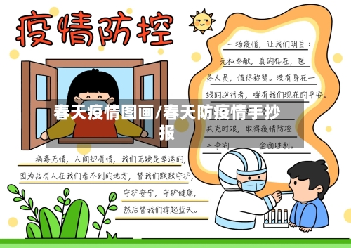 春天疫情图画/春天防疫情手抄报