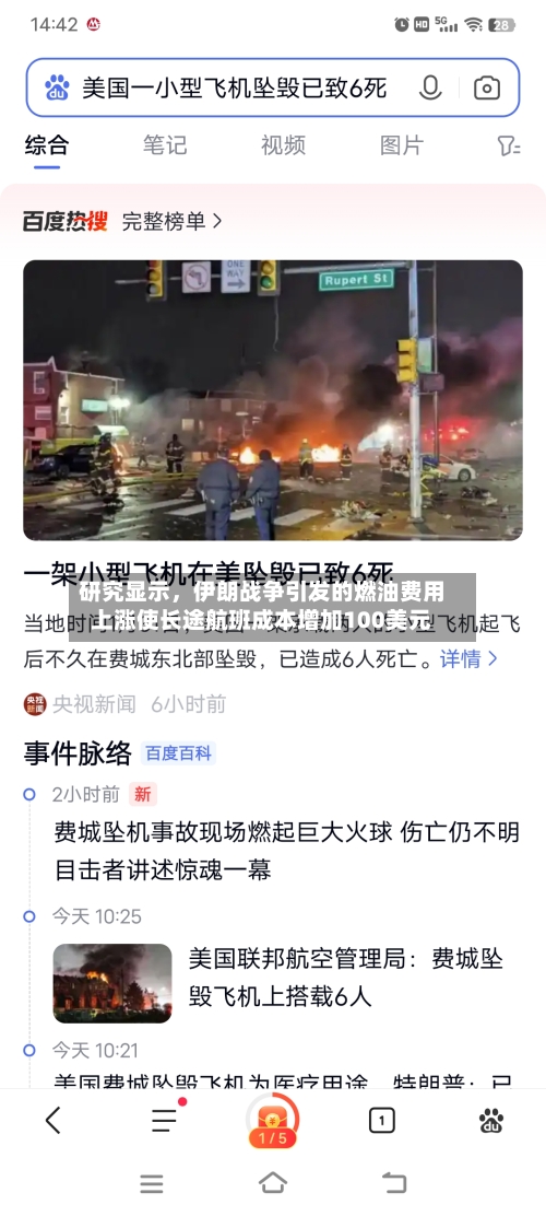 研究显示，伊朗战争引发的燃油费用上涨使长途航班成本增加100美元-第2张图片