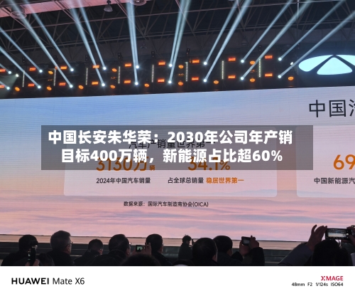 中国长安朱华荣：2030年公司年产销目标400万辆	，新能源占比超60%-第3张图片