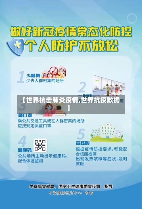 【世界抗击肺炎疫情,世界抗疫数据】-第2张图片