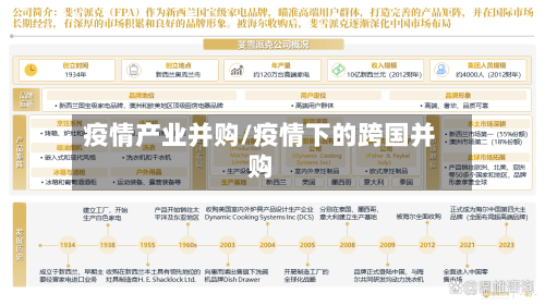 疫情产业并购/疫情下的跨国并购