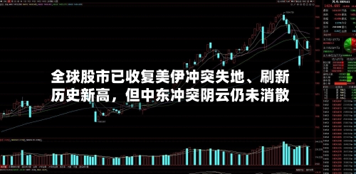 全球股市已收复美伊冲突失地、刷新历史新高，但中东冲突阴云仍未消散-第3张图片