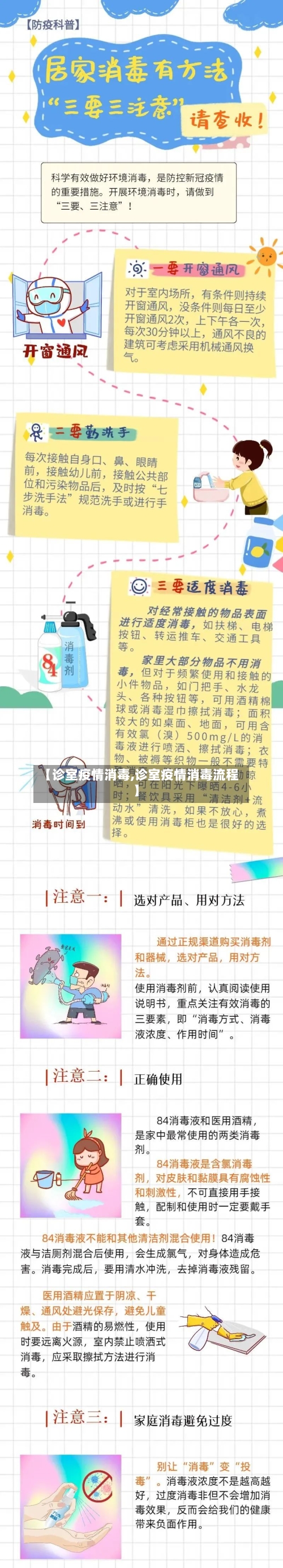 【诊室疫情消毒,诊室疫情消毒流程】-第3张图片