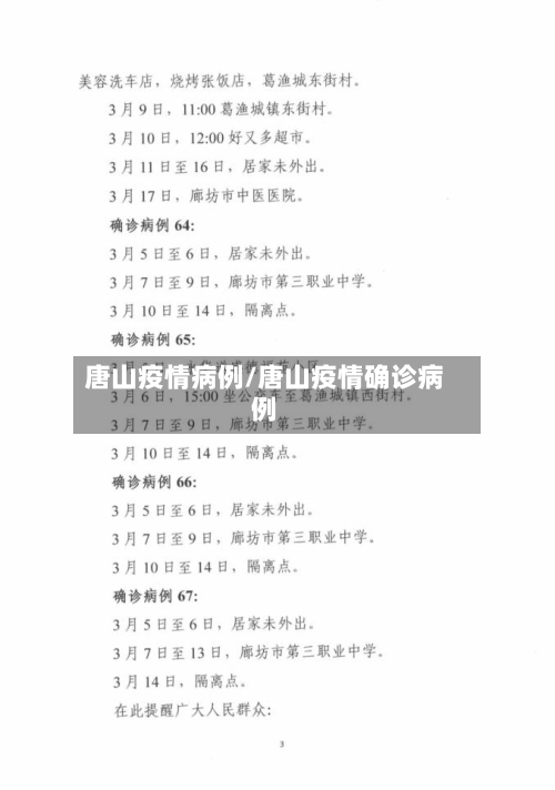 唐山疫情病例/唐山疫情确诊病例