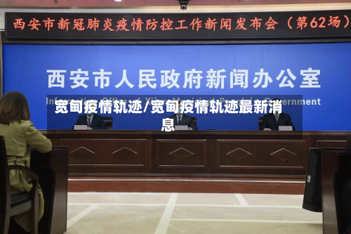 宽甸疫情轨迹/宽甸疫情轨迹最新消息-第2张图片