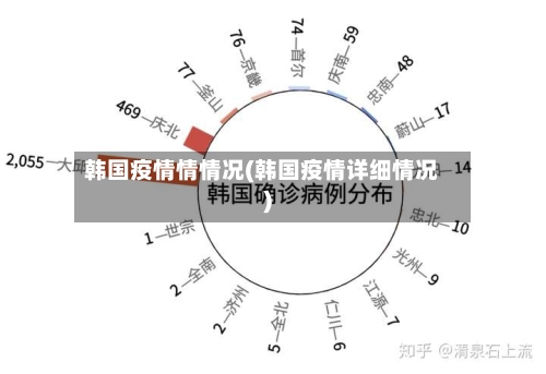 韩国疫情情情况(韩国疫情详细情况)-第3张图片