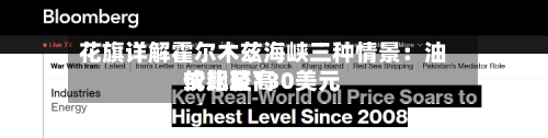 花旗详解霍尔木兹海峡三种情景：油价比较高或飙至130美元