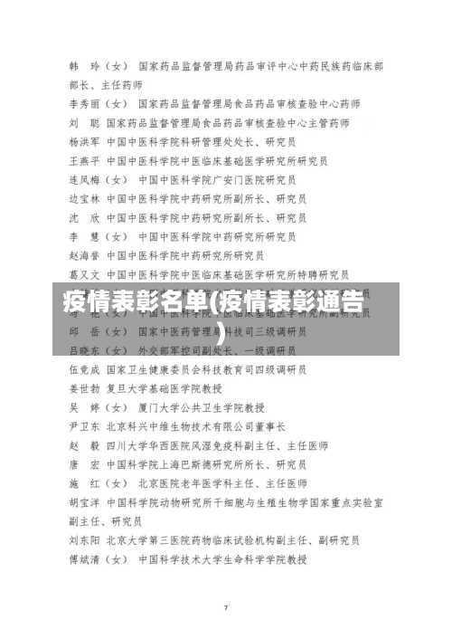 疫情表彰名单(疫情表彰通告)