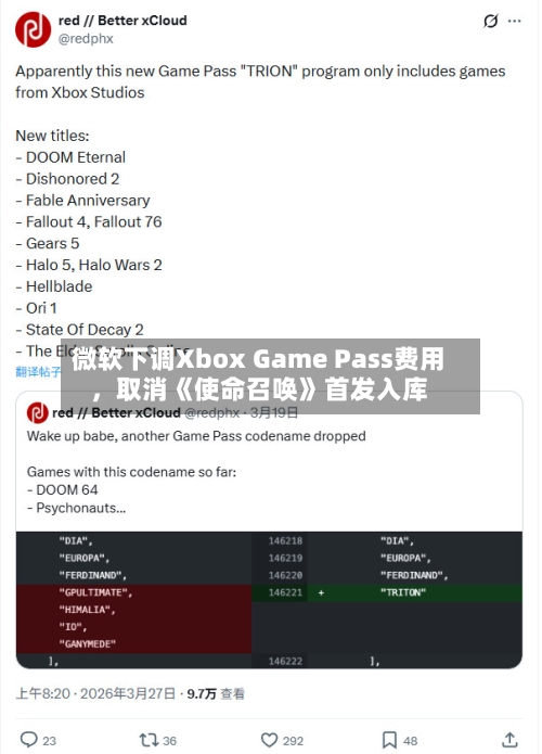 微软下调Xbox Game Pass费用	，取消《使命召唤》首发入库-第2张图片